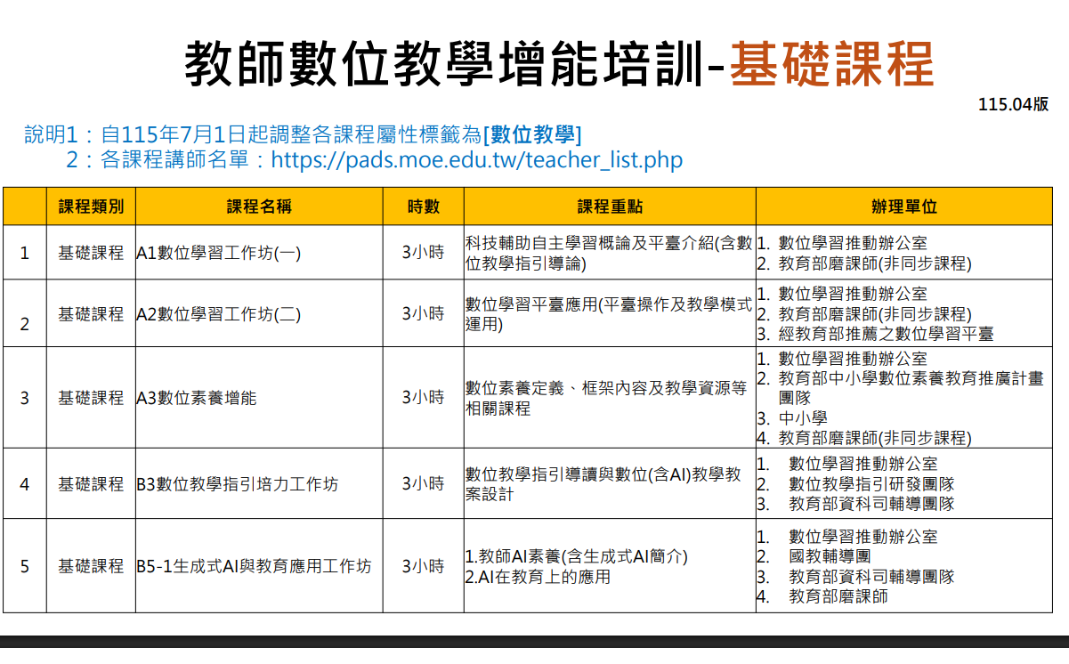 1112公告的示意圖片