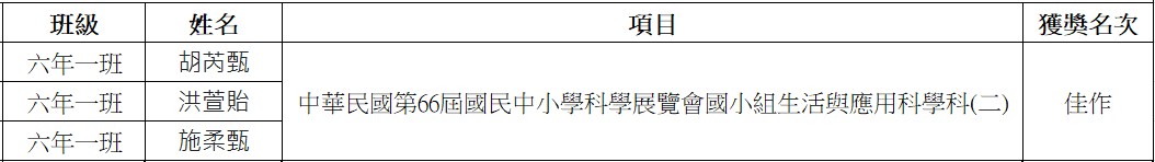 1126公告的示意圖片