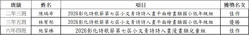 1127公告的示意圖片