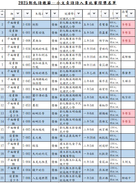 520公告的示意圖片