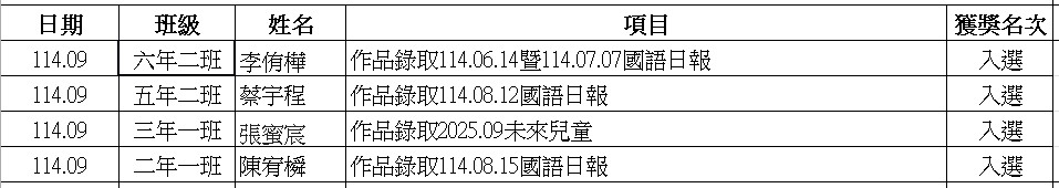 642公告的示意圖片