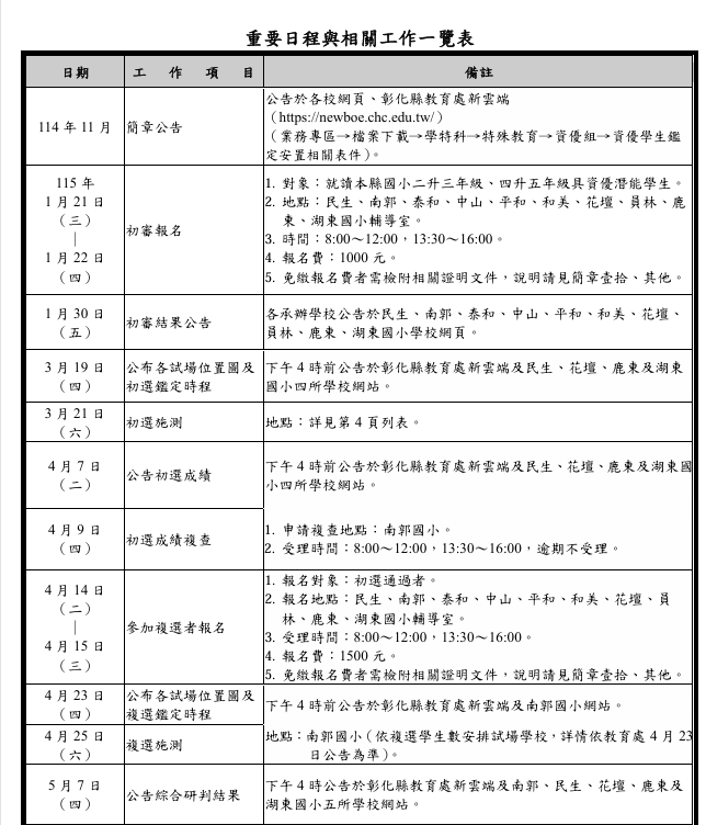 710公告的示意圖片