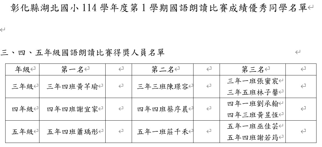 723公告的示意圖片