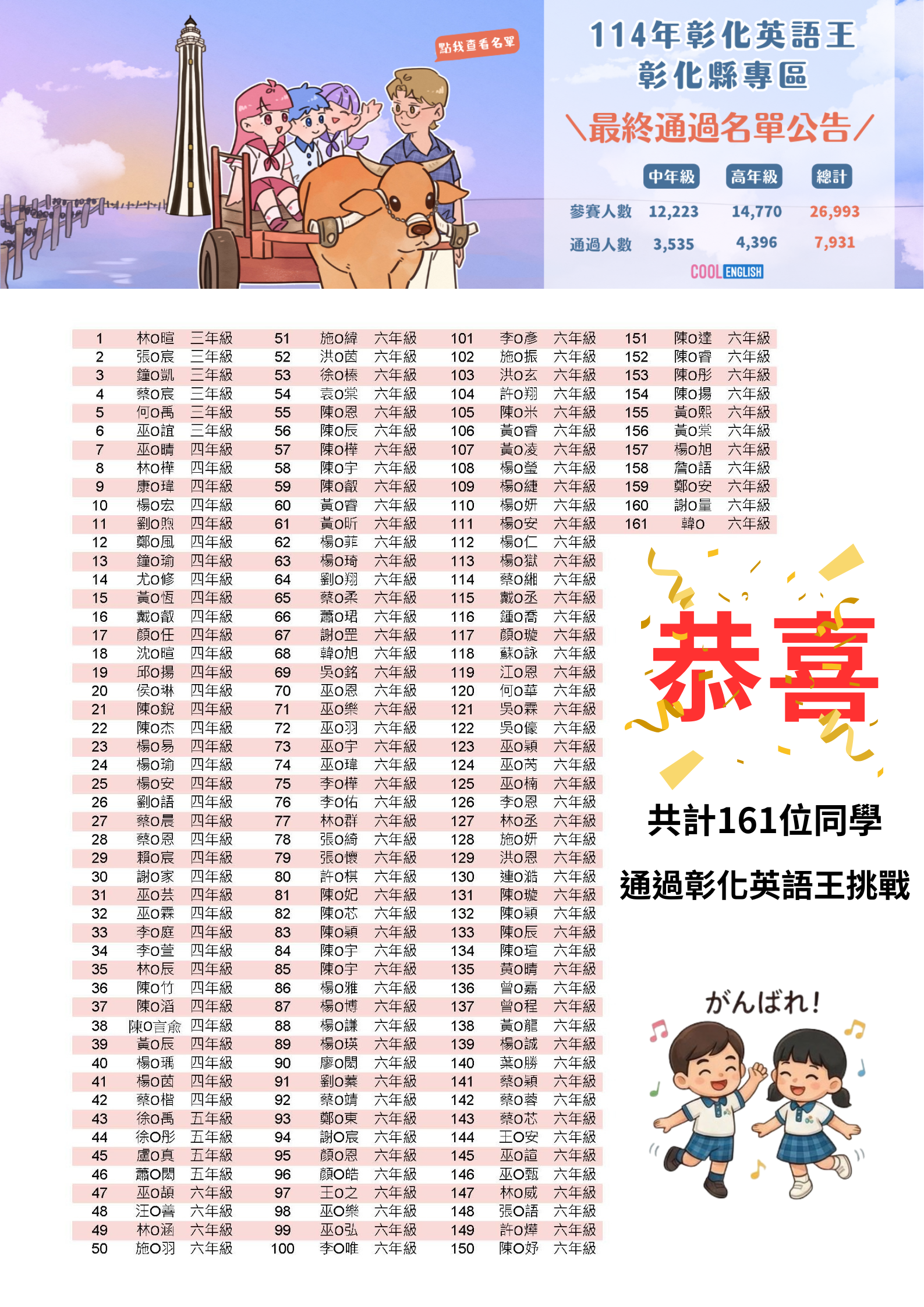 738公告的示意圖片