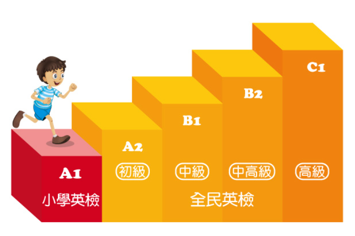 789公告的示意圖片