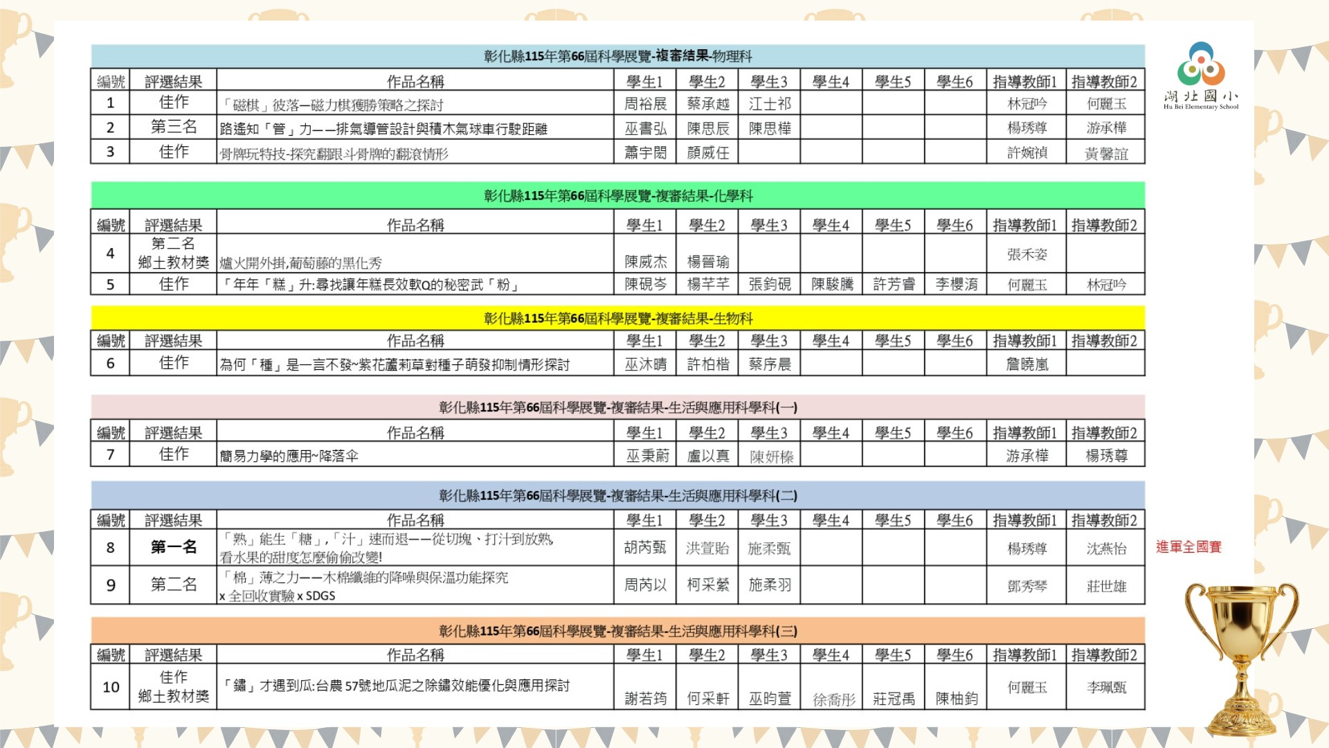 901公告的示意圖片
