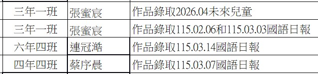 910公告的示意圖片